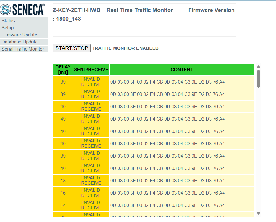 Theo dõi Traffic Modbus