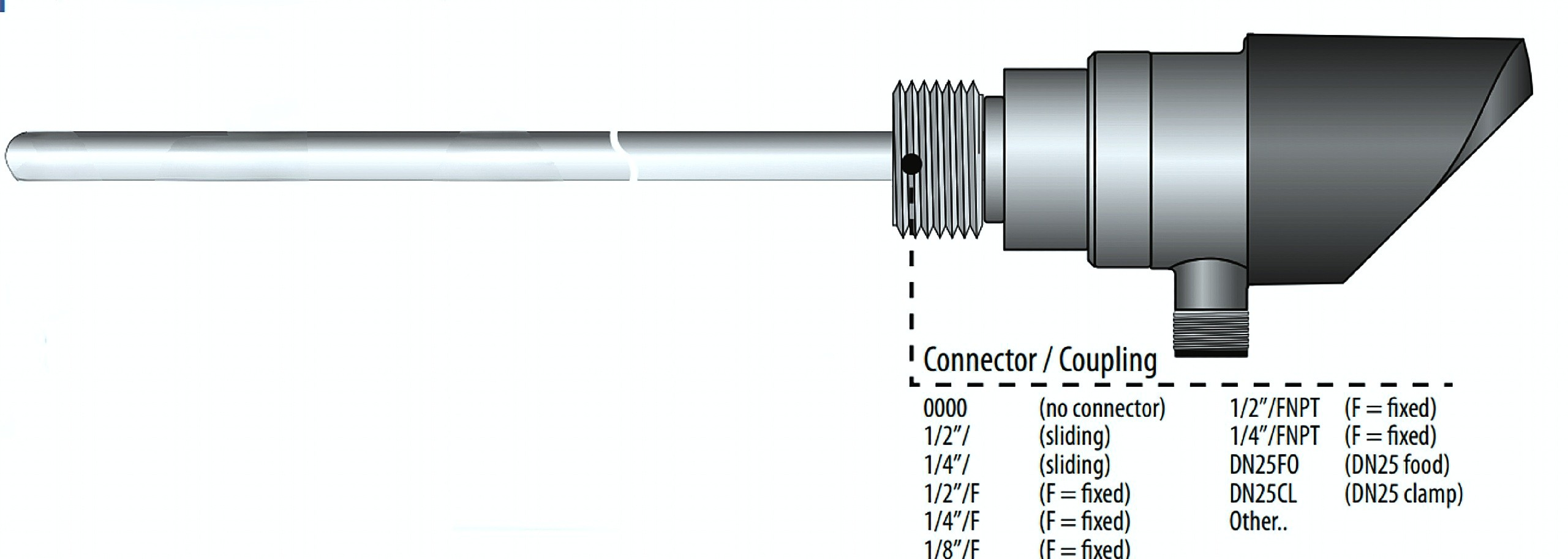 Vị trí kết nối cảm biến nhiệt độ DST100