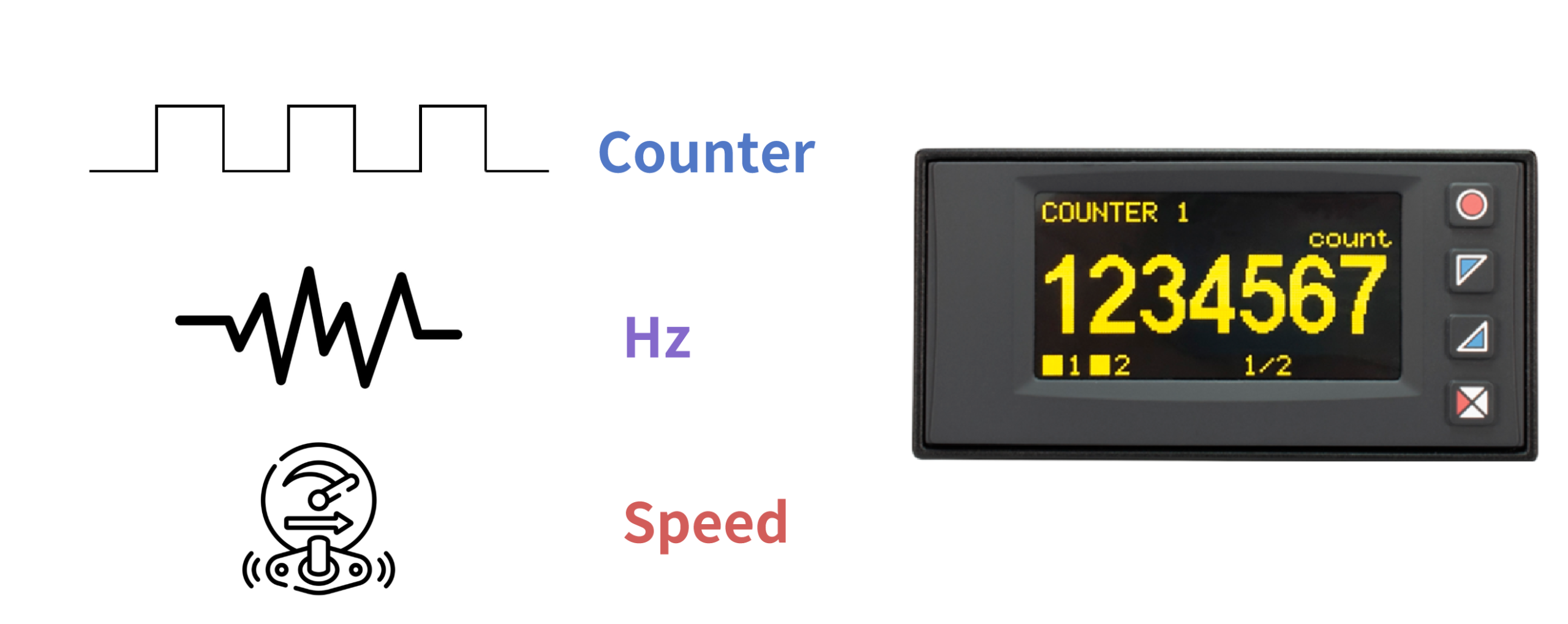 Đa dạng Input của STR581