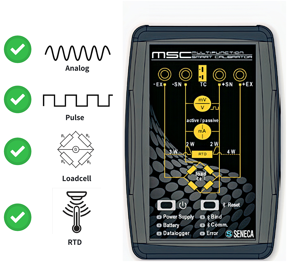 Ứng dụng thiết bị đo lường MSC