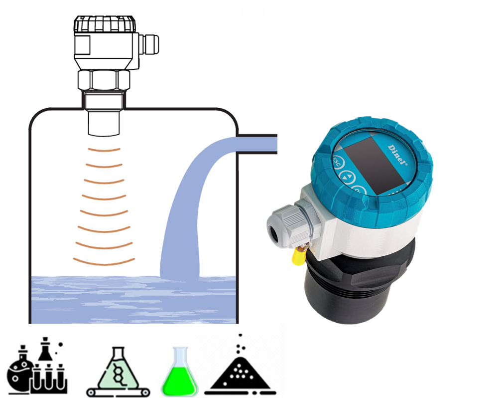 Khả năng chống mài mòn của cảm biến radar đo khoảng cách ARLM-70N