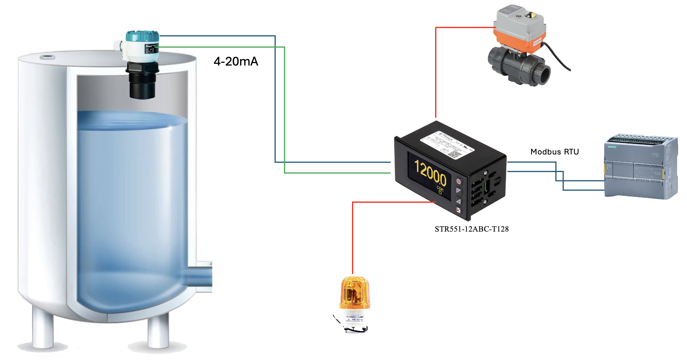 Cảm biến siêu âm đo khoảng cách ULM-70N
