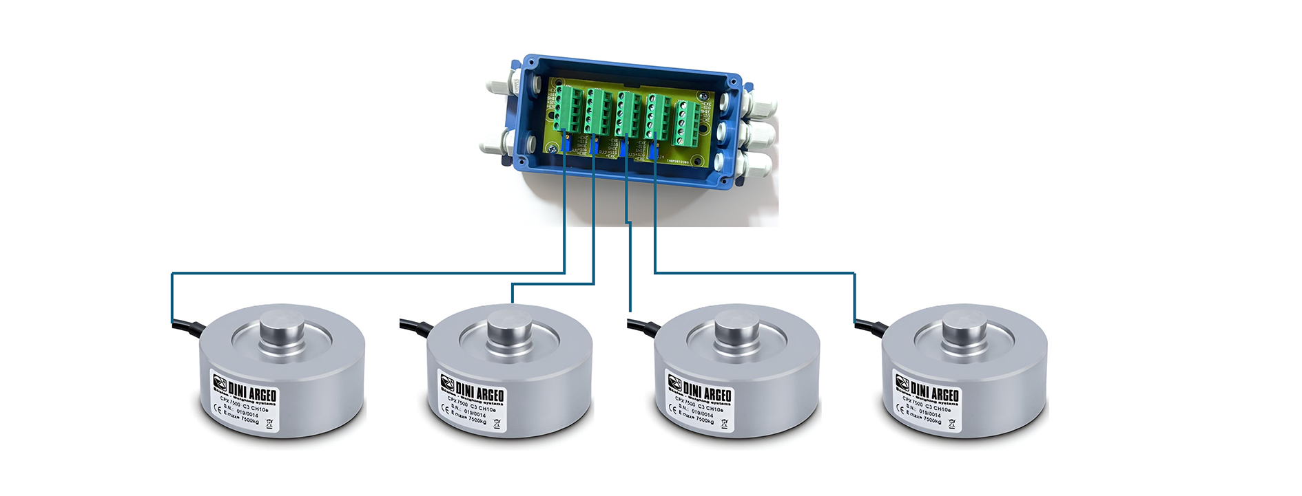 Bộ cộng loadcell