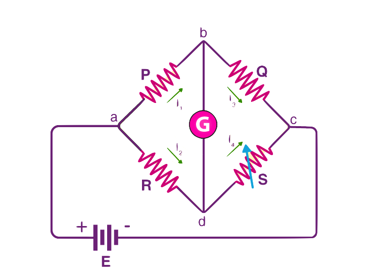 Cầu điện trở Wheatstone