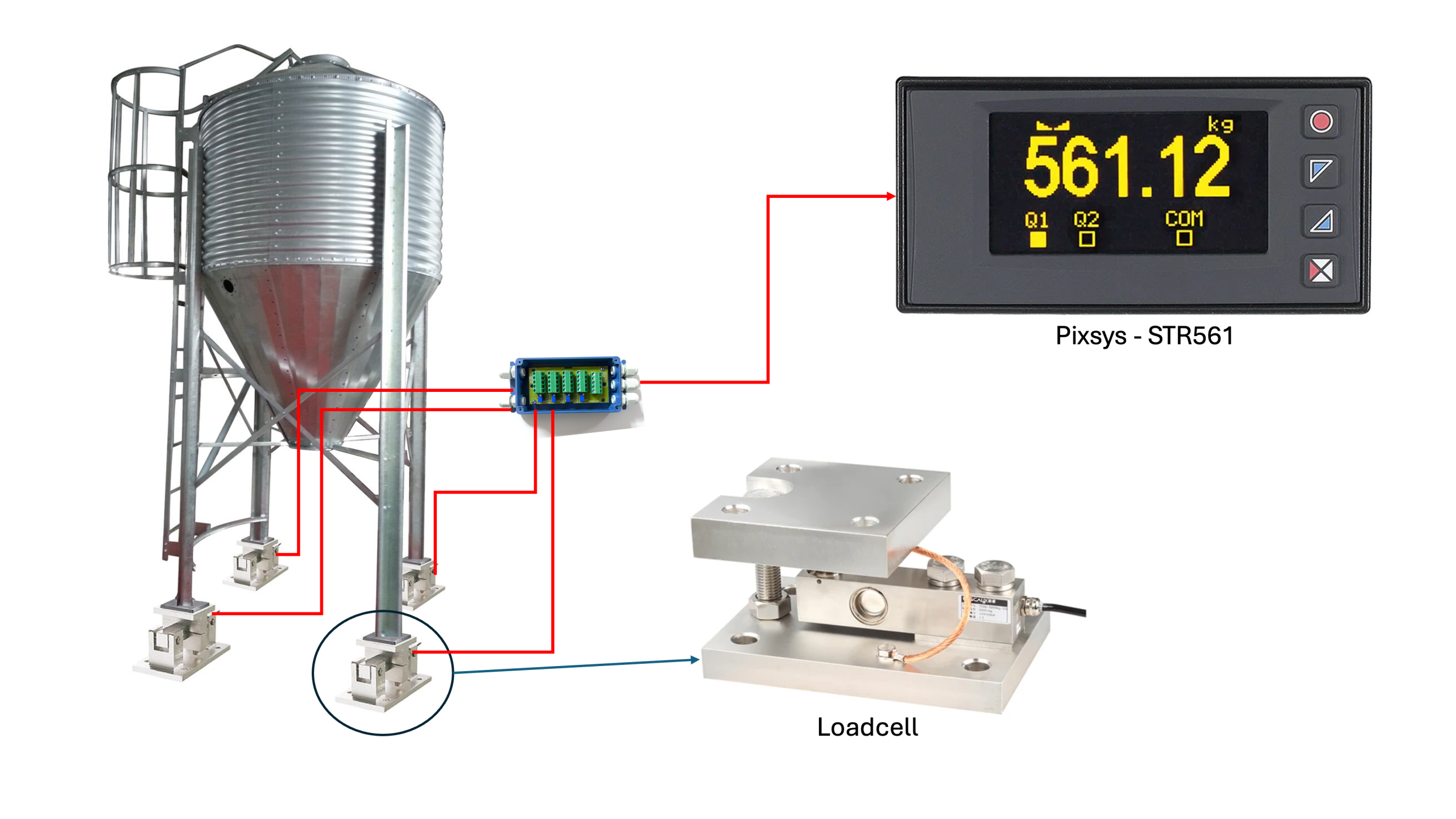 Đầu cân loadcell