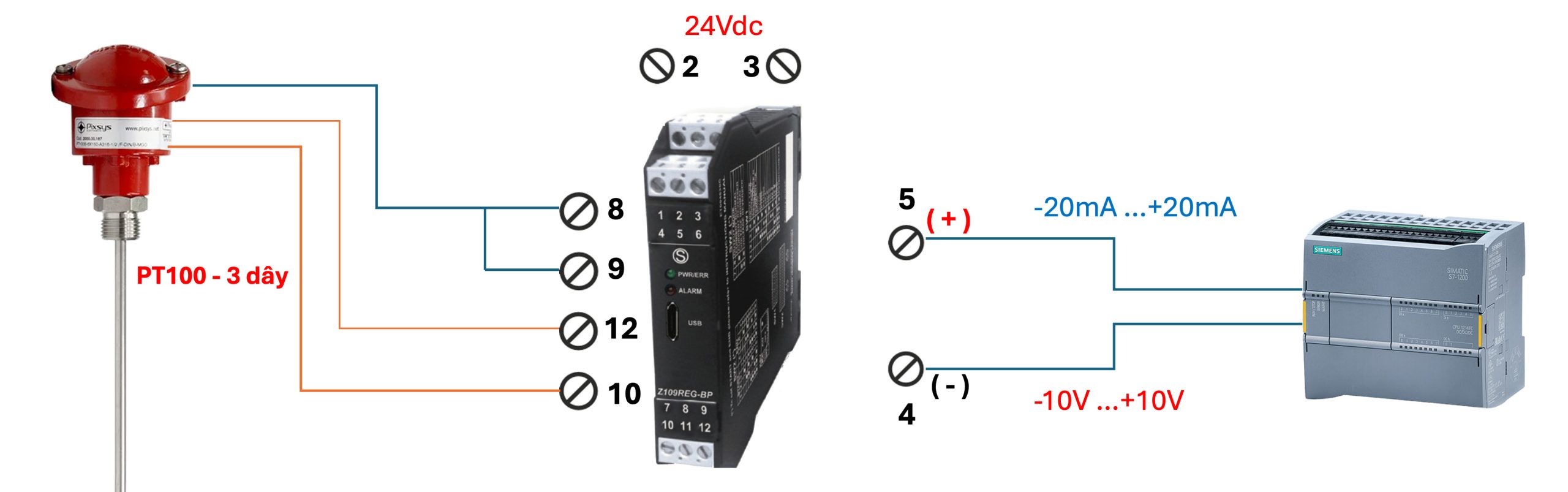 Input Pt100 output -10V...+10V