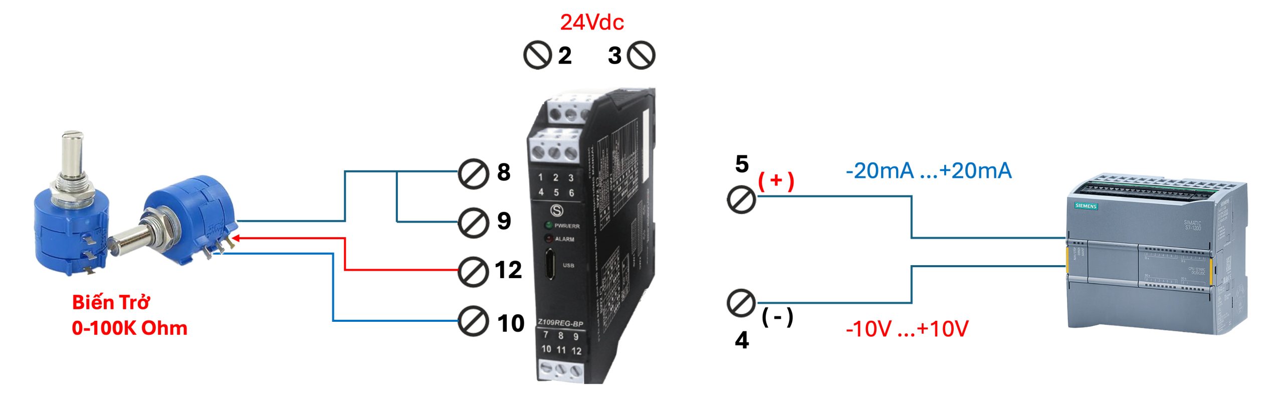 Input biến trở Output -20mA...+20mA