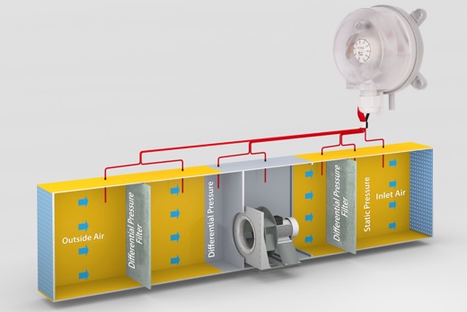 Cảm biến chênh lệch áp trong hệ thống HVAC