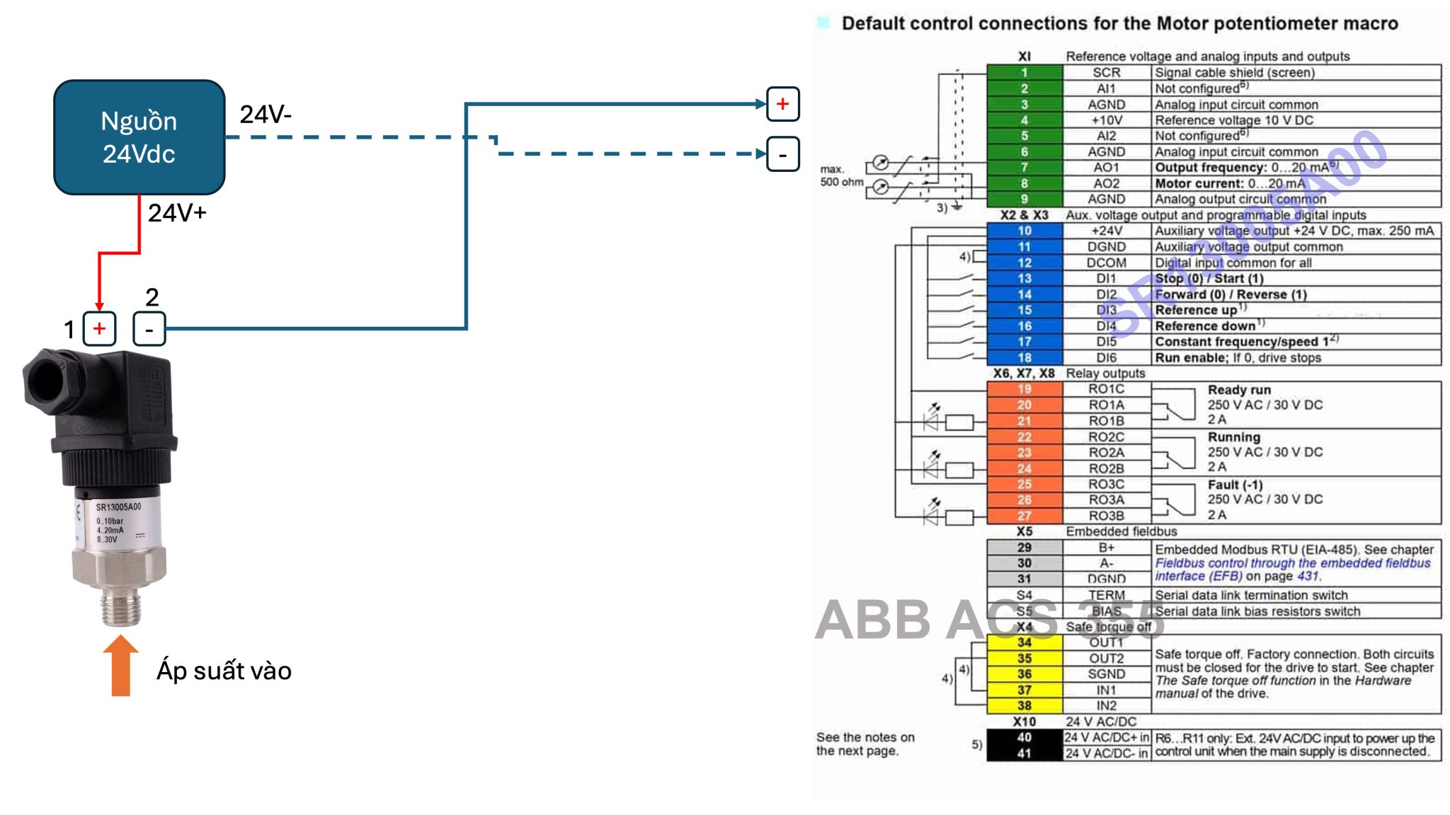 Sơ đồ cảm biến áp suất với biến tần ABB ACS 580