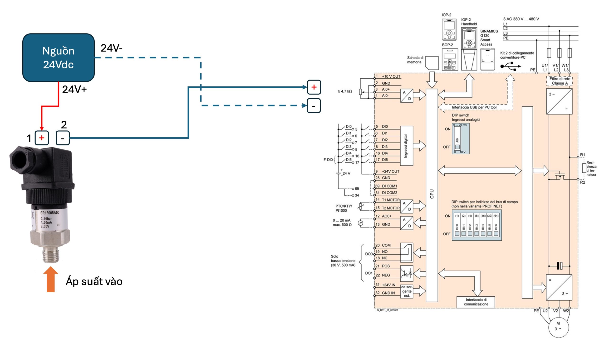 Sơ đồ kết nối cảm biến áp suất với biến tần Siemens G120