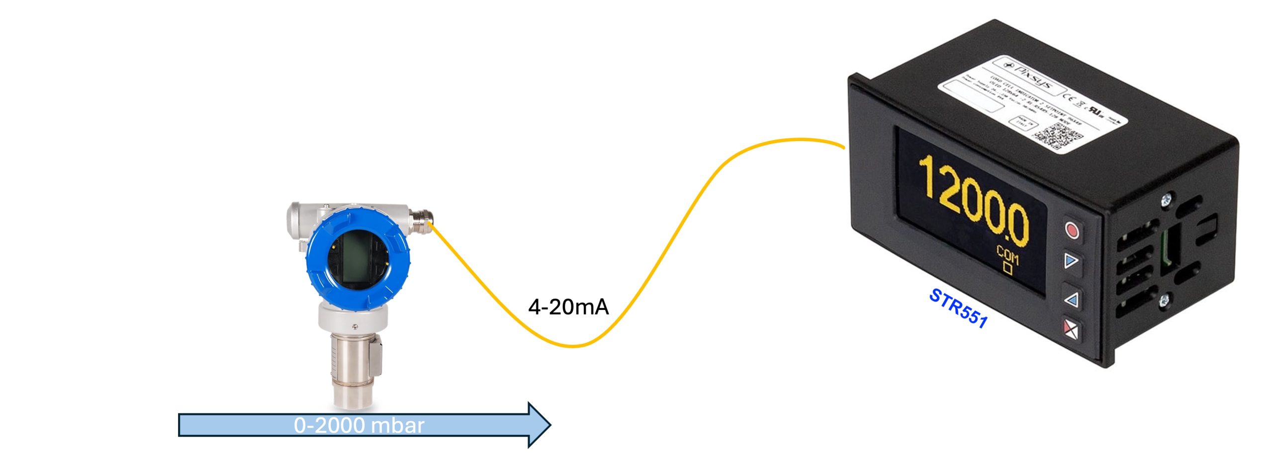 Tín hiệu cảm biến áp suất thường là 4-20mA và 0-10V