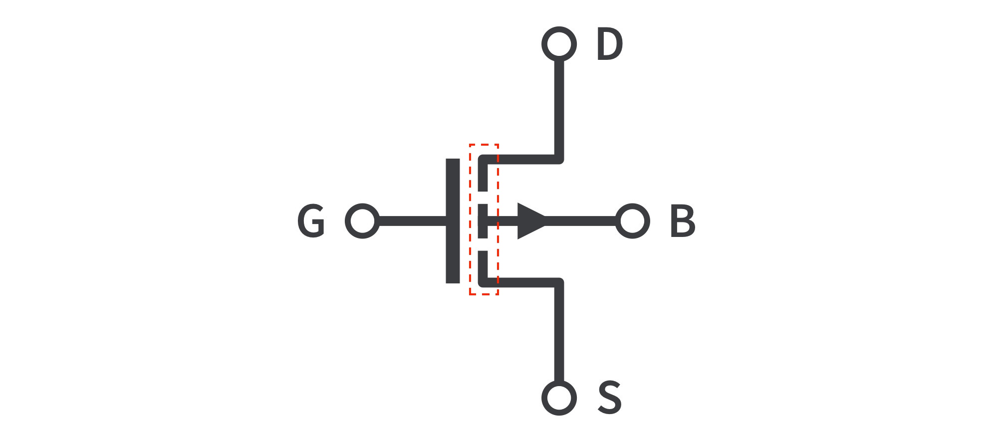 Ký hiệu nét đứt trên MOSFET