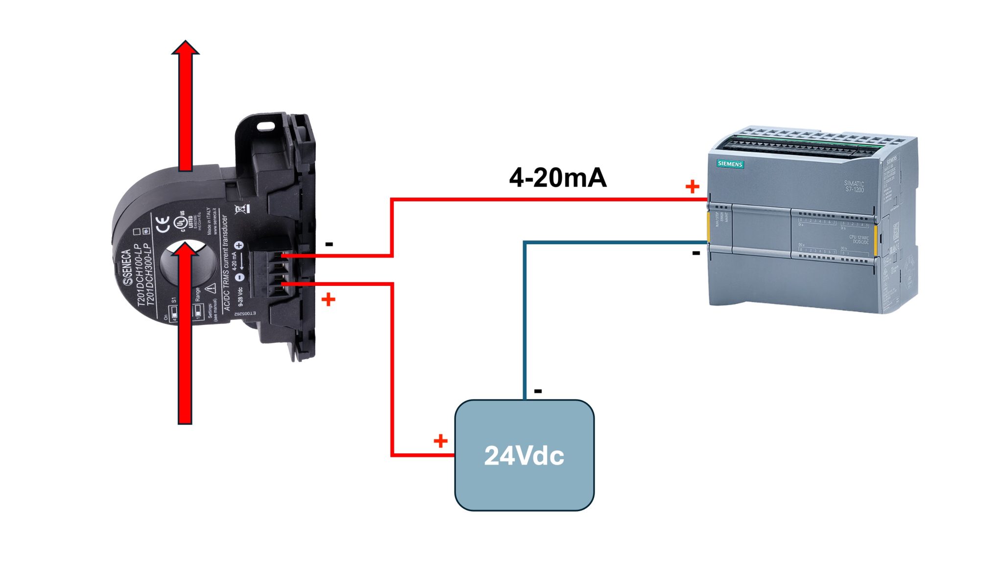 Cách đấu nối cảm biến dòng điện DC vào PLC
