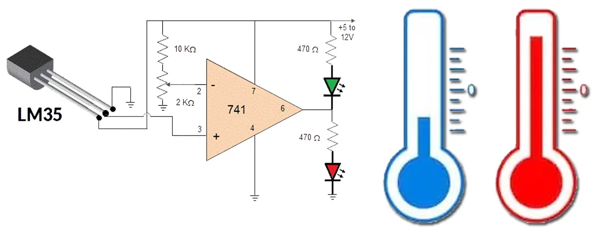 Mô tả tổng quan về cảm biến nhiệt độ LM35