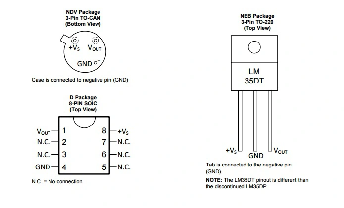 Thông số kỹ thuật chính của LM35
