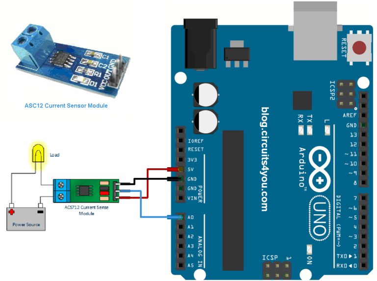 Các bước cơ bản để sử dụng module cảm biến dòng điện