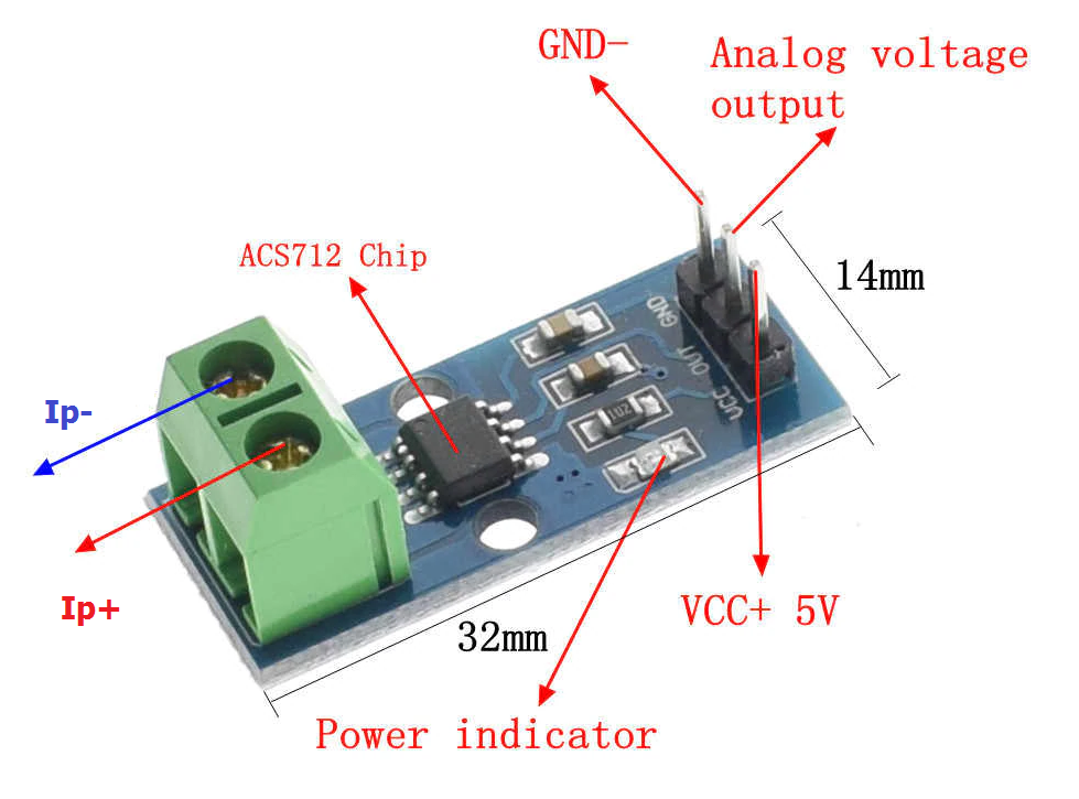hướng dẫn sử dụng module cảm biến dòng điện