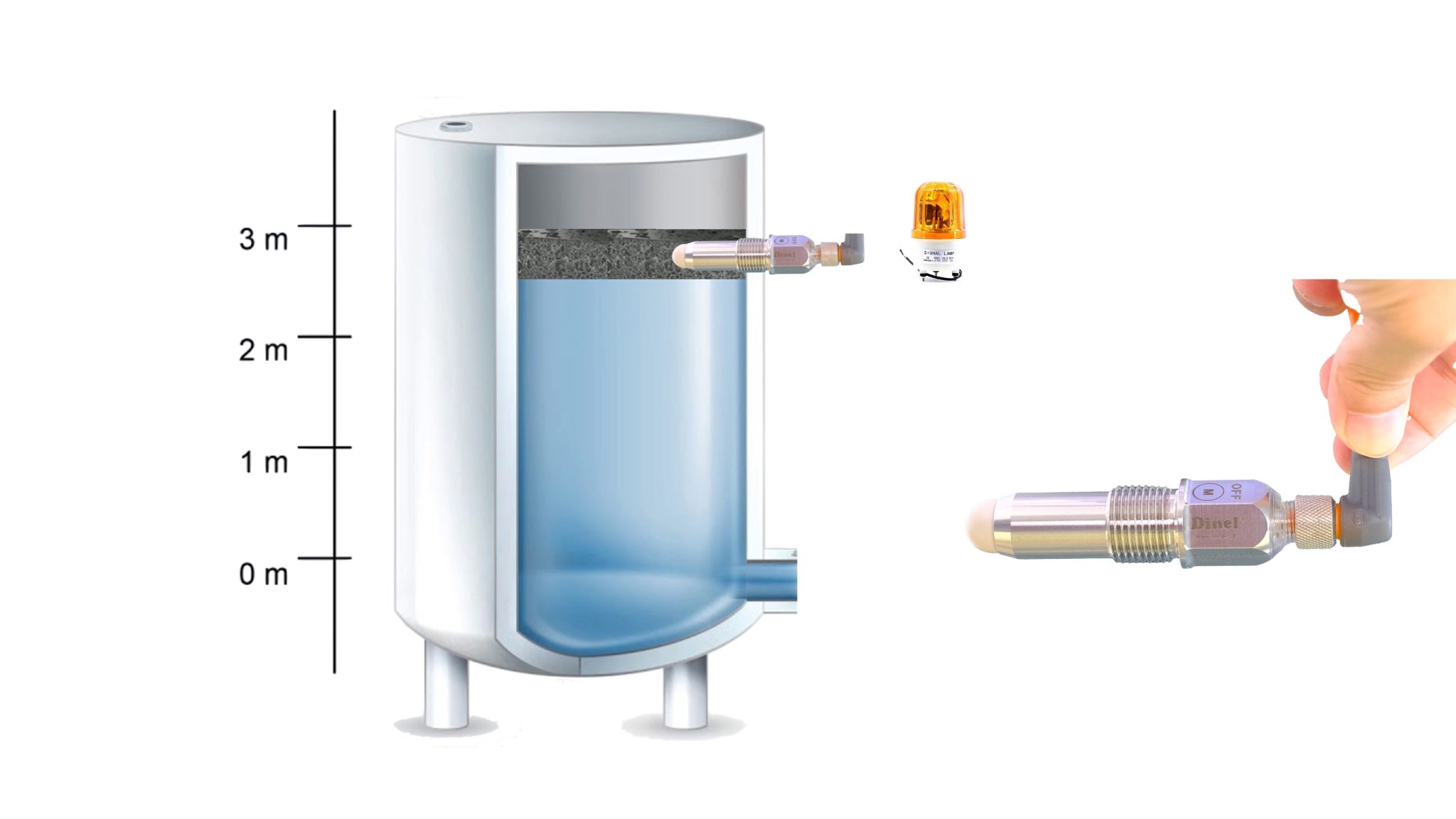 Cảm biến báo đầy RFLS-24N