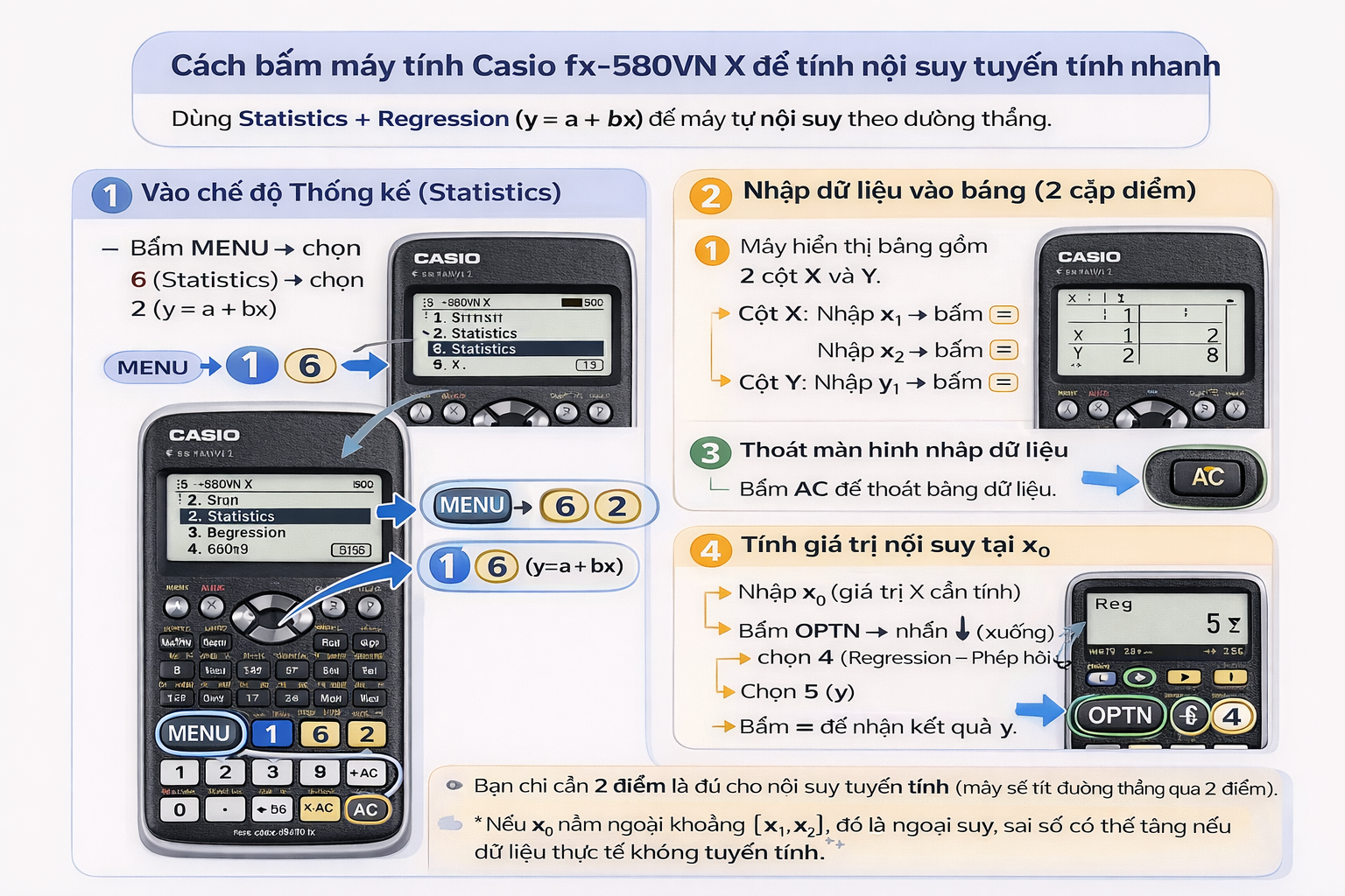 Cách bấm máy tính Casio để tính nội suy tuyến tính nhanh