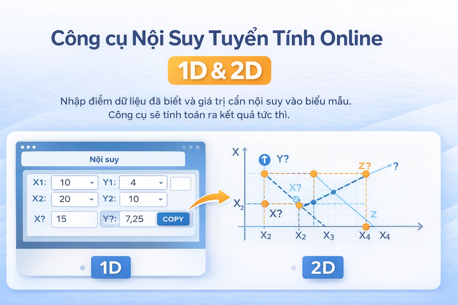 Công cụ nội suy tuyến tính online 1D và 2D cho Excel và PLC
