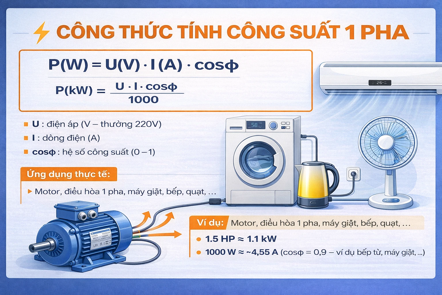 Công thức tính công suất điện 1 pha