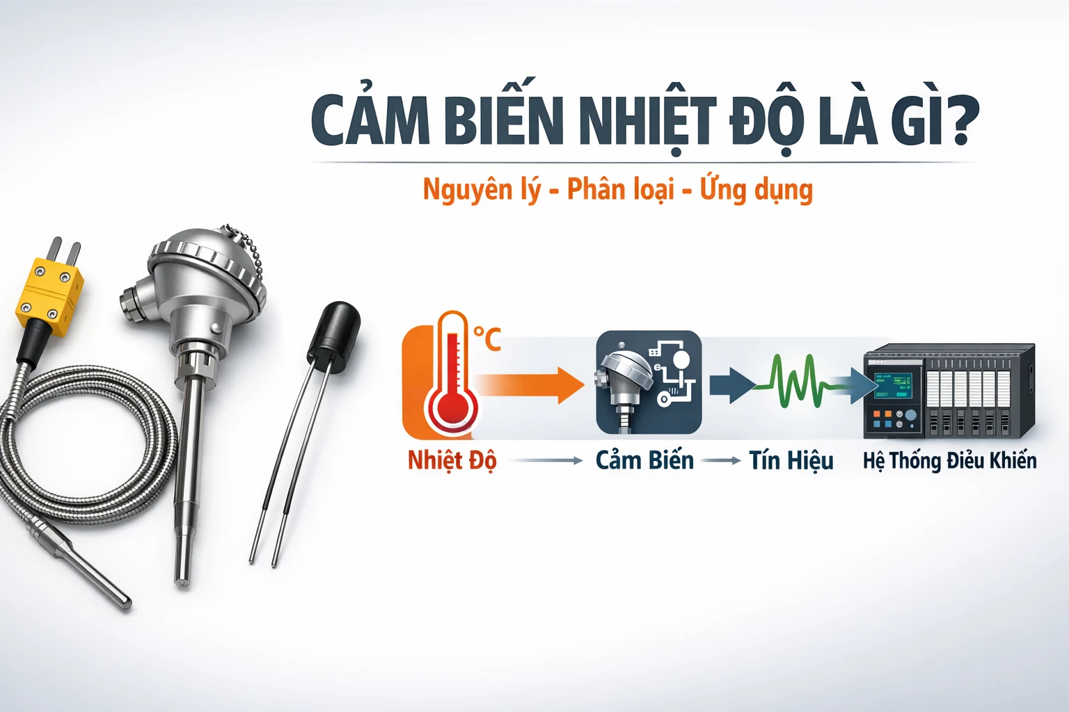 Cảm biến nhiệt độ là gì?